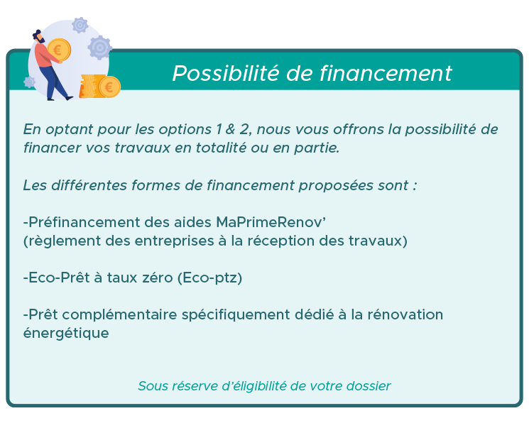 financement eco-ptz