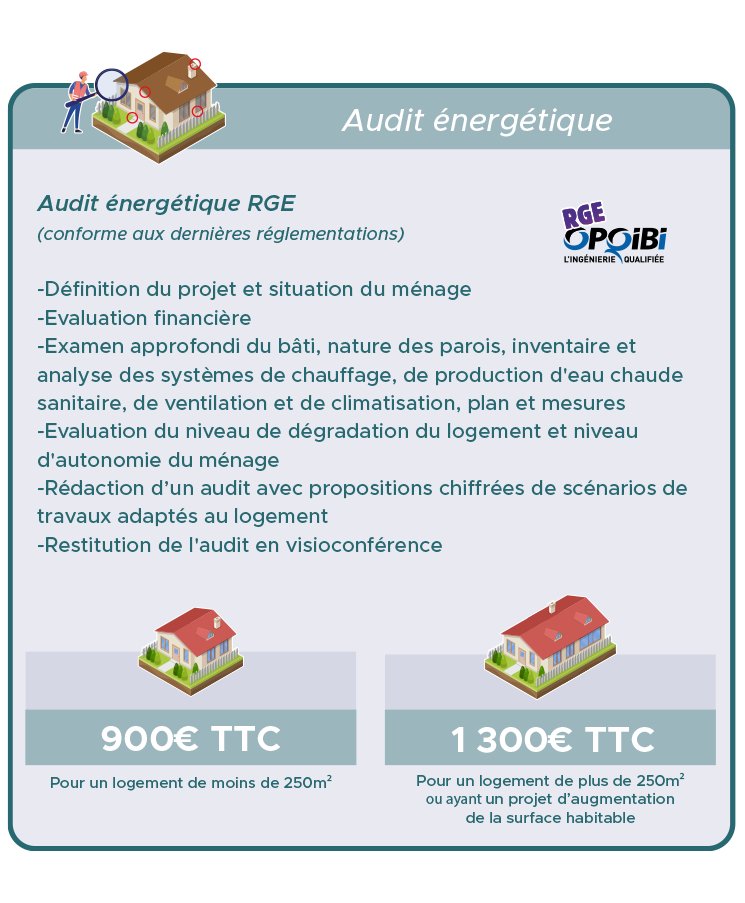 audit énergétique